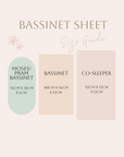 Co-Sleeper/Change Mat Fitted Waterproof Sheet | Blush Gingham